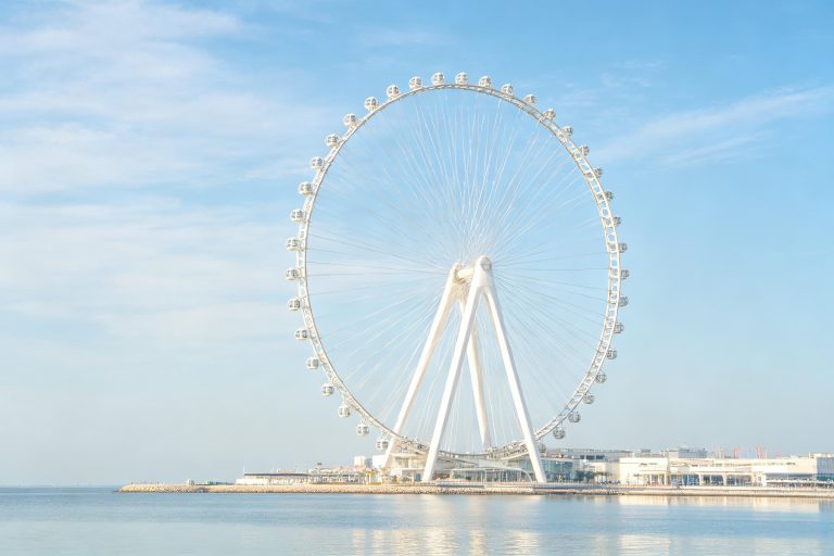 Largest Wheel Manufacturers